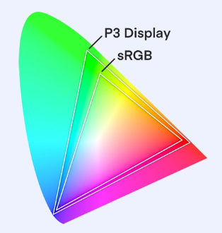 DCI-sRGB.png